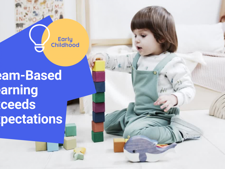 Team-Based Learning Exceeds Expectations